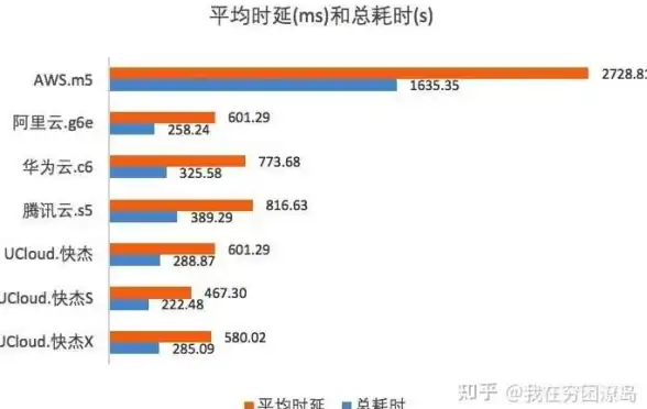 【源码直击】WEB开发必读 ASP源码获取全指南！失误解析&关键提醒 攻略精要】