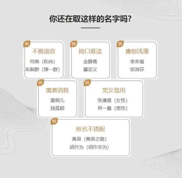 🔥攻略宝典】恋与深空怦然萌动第5天超级3星搭配全揭秘