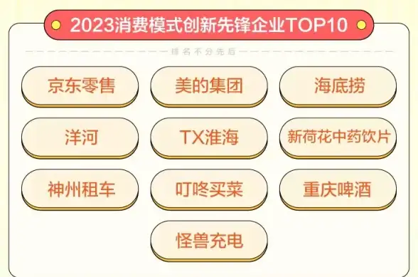 高效办公必备｜免费拨号VPS兼容多款通话软件，助力企业通信升级【电信科技揭秘】