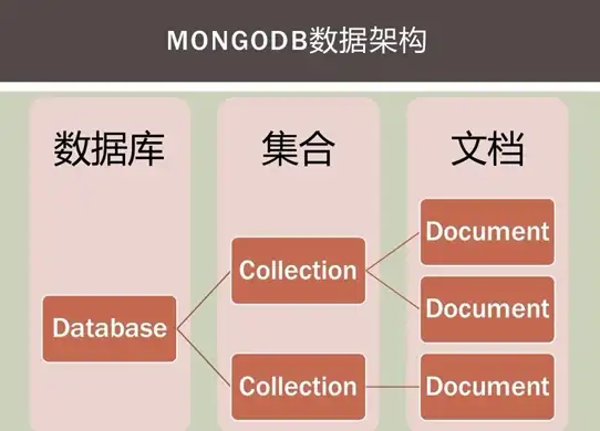 金钱云腿获取方法大全 我的侠客教学指南