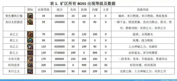 软件下载｜正版防护指南—Abobo下载与安装全攻略】安全保障详解