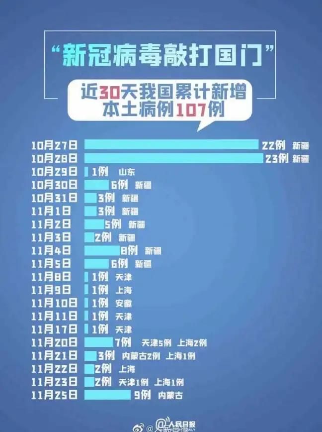 话题｜风车动漫加速新解密丨【访问慢因剖析】欧洲VPS使用诀窍与网络提速方案