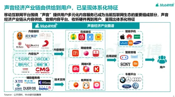 高性能💻超值价｜99元畅享美国犹他州Ryzen9 5950X VPS旗舰CPU体验