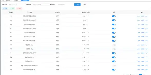 Oracle报错|远程修复 ORA-12166:TNS客户端无法连接HO代理 故障原因及处理方法