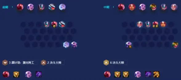 数据库锁表 sid无法终止：数据库锁表问题处理方法，sid杀不掉时如何解决