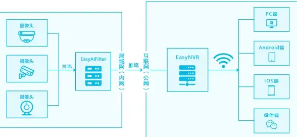 数据库锁表 sid无法终止：数据库锁表问题处理方法，sid杀不掉时如何解决