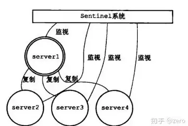 🔥热门🔥实用🔥思语提现全攻略，流程详解+疑难解答！