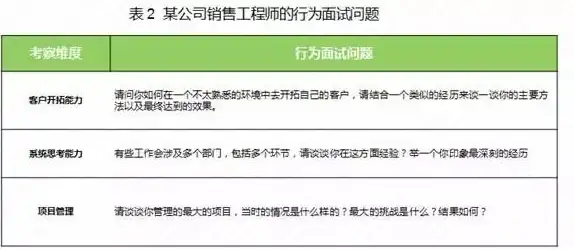 洞察 行业深读 动态拨号VPS引领美金融科技变革—应用机遇与风险解析 前沿科技】