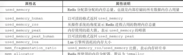 恋爱✦剧情✦趣味｜光与夜之恋》恋恋不等式活动全揭秘！