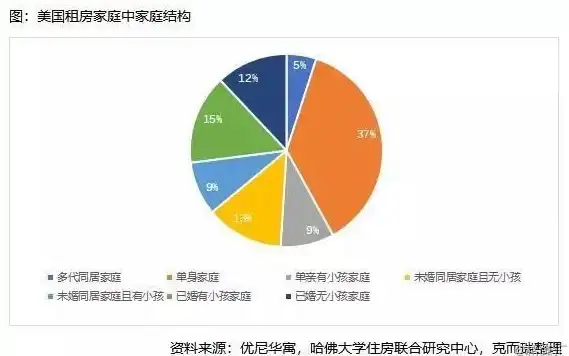 攻略🔥怪物猎人荒野操虫棍终极实战技巧全解