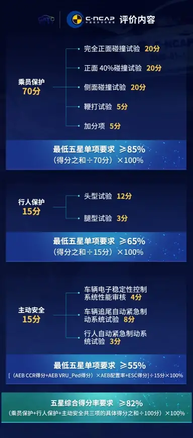 VPS推荐 洛杉矶机房测评：搬瓦工USCA_8性能解析及购买建议