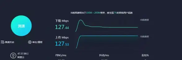 安全防护|网络隔离|Redis防火墙配置方法详解，如何正确设置redis防火墙