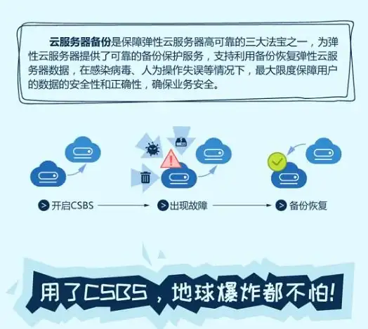 数据库连接 本地访问 白兔数据库无法连接本地数据库的原因及解决方法