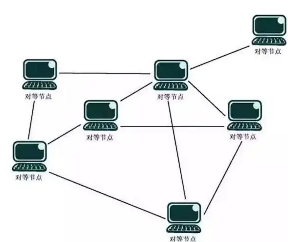 MySQL报错 故障修复 MY-012158 ER_IB_MSG_333 SQLSTATE HY000 报错远程处理方法