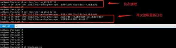 用户体验升级｜深度解密付费阅读源码要点与实用建议｜科技洞察