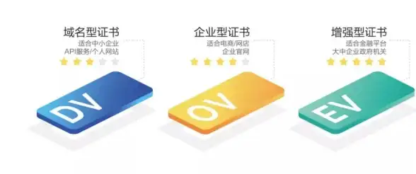 北美VPS助力—魔力宝贝私服搭建硬核教程｜详细图解操作指南✨私服教程】