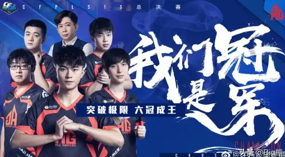 限时优惠🎉高性价比—Zorocloud年度大促，英国双ISP住宅VPS低至6折