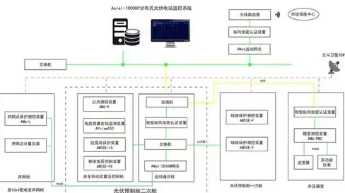 游戏攻略🔥明日之后特训战场星星极速获取秘诀揭秘