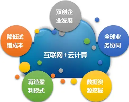 【热门洞察】H5小游戏源码合规开发技巧盘点｜实用建议速览⚡开发提示】