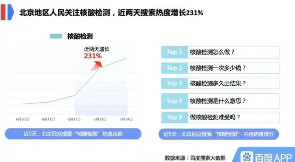 🔥重磅揭秘🔥赛季终章⚡排名规则全解析《王者荣耀》S38结束时间曝光