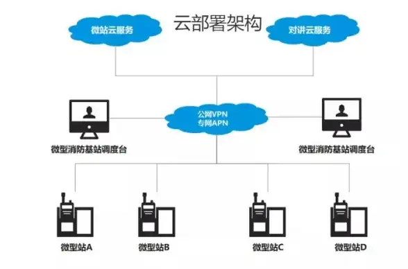游戏攻略🔥神仙道拜师等级详细解析与提升技巧