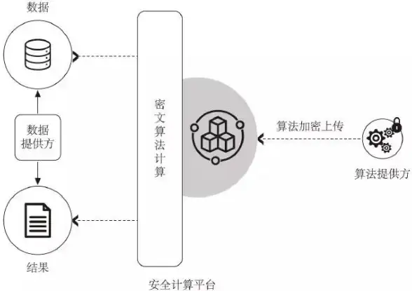 珠宝工艺 材质揭秘 文化传承｜燕云十六声中长鸣玉惊艳解析！