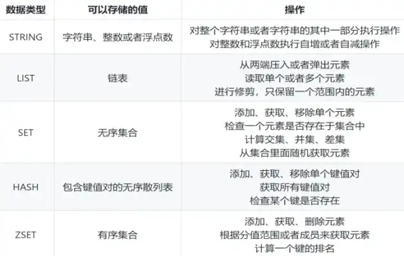 网络故障💡电脑没网络怎么办？小鱼教你快速排查解决方法