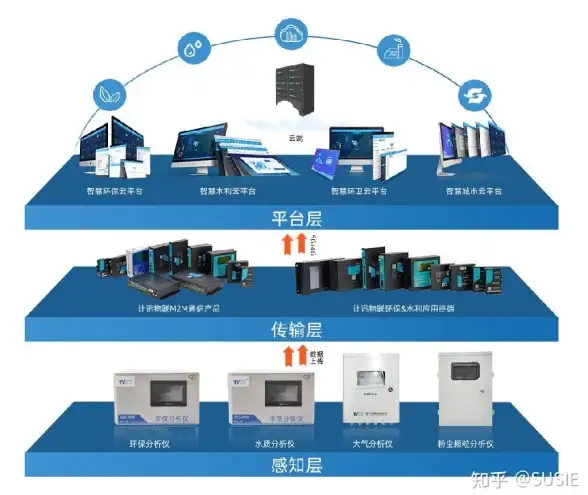 电路板🔹pcb是什么？全面解析其核心作用与高效设计技巧