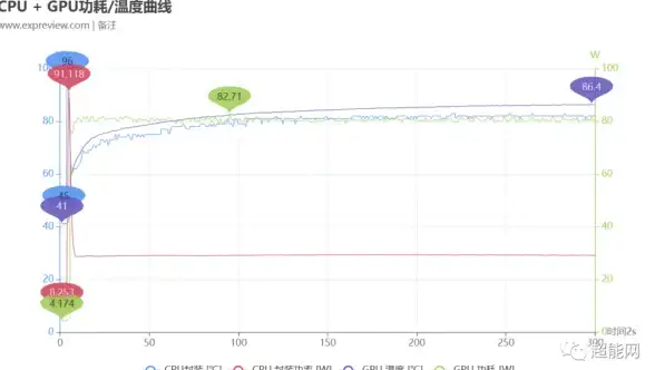 Oracle报错 日历语句冲突 ORA-27424:calendar clauses string and string are incompatible 故障修复与远程处理