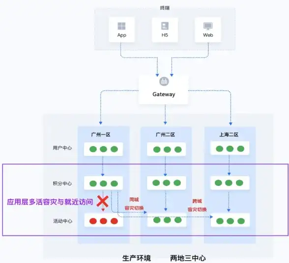 适用多平台必备指南│Nut客户端下载详解与实用技巧✨软件下载热讯】