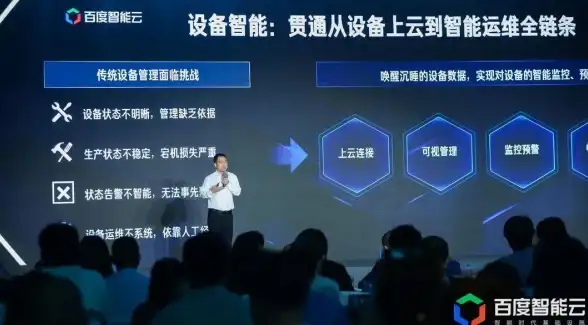 高防服务器,港区机房-成志网络高防机房香港节点详细介绍