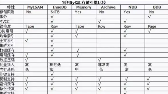 关联聚焦｜ige引擎源码创新动态解读—开发合规速览！游戏编程必读】