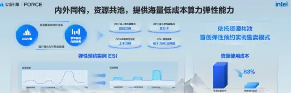 热门推荐 经典必玩 新品速递 80后手游狂欢榜2025，全方位耐玩攻略！