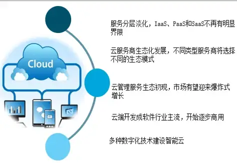 Oracle报错|ORA-13720维度名过长导致异常 ORACLE 报错 故障修复 远程处理