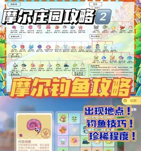 策略解析🔥全新苍雾世界2025最强角色强度排行榜全面揭秘