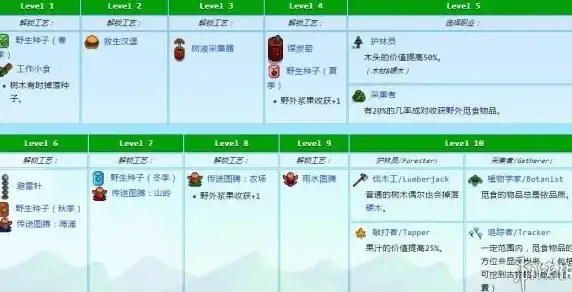 关联警示 建站之星破解版风险深度追踪 服务器安全警钟长鸣【安全警示】