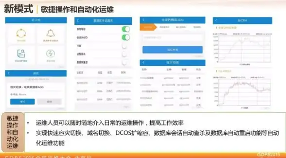 高速互联·突破网络延迟 混拨VPS加持低延迟体验【网络优化新视角】