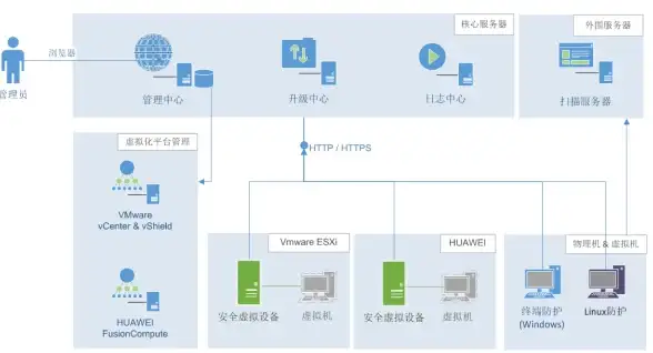 账号风险预警｜全新指南✦烈焰GM工具揭秘与安全防坑建议】游戏助手解读