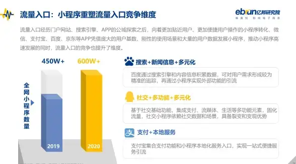 【域名赚钱攻略】揭秘万网域名购买实录！现实案例解读收益妙招｜变现实操