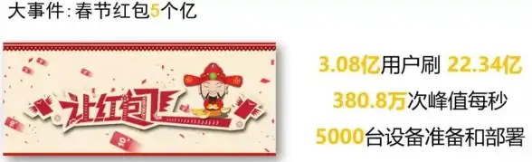 游戏攻略🔥神仙道网页版极速升级技巧全解析暨速成秘籍分享