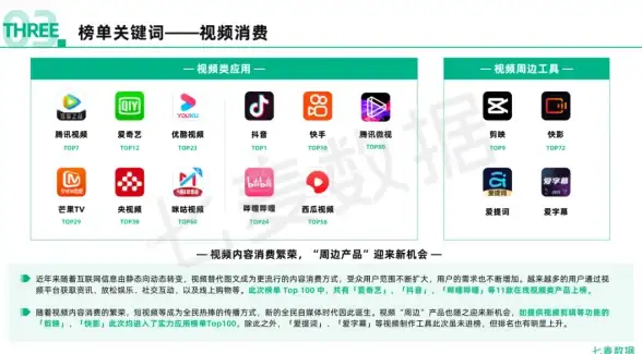多节点部署,高可用性-英国数据中心多节点站群服务器优势