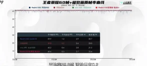 海外主机,多IP站群-韩国高性能站群，31IDC多网出口解析