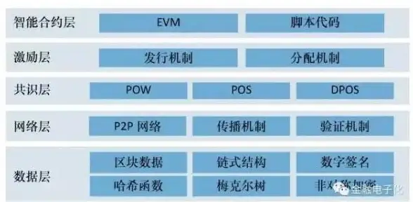 美国服务器推荐🔥高性能选择｜Spinservers月付59美元起，优质服务不容错过