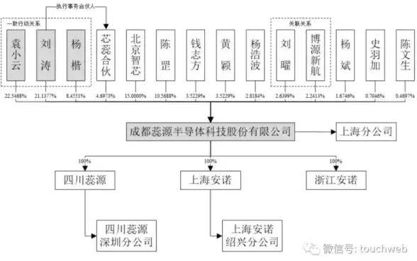 聚焦｜服务器更新警示—内幕揭晓】vagaa限制原因曝光，用户务必留意！