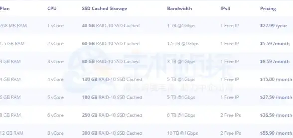 独家揭秘┃最新版影音先锋iOS安全获取全解┃移动应用必看】合法下载指南，防止违规风险