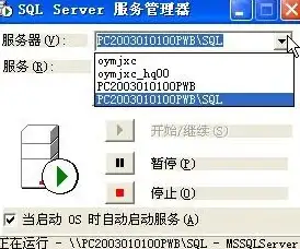 🔥神器速刷⚔团队必看⚡魔兽世界BOSS修拉伊超强打法攻略！
