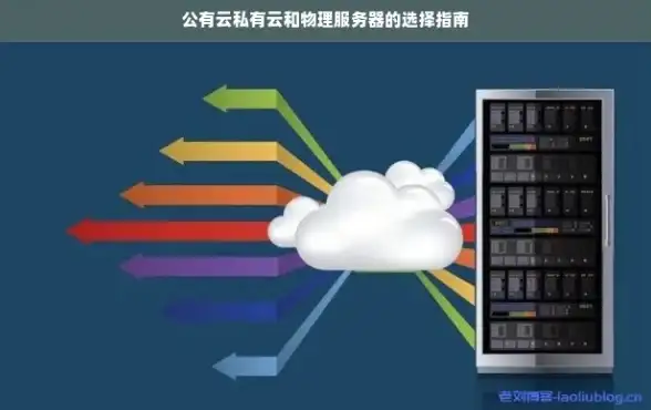 🔥神器速刷⚔团队必看⚡魔兽世界BOSS修拉伊超强打法攻略！