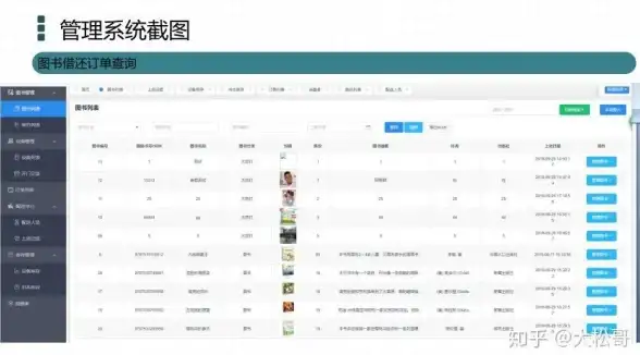 【实用干货·JSP论坛】极简上手·零基础搭建开源社区全流程解析—新手必备秘籍