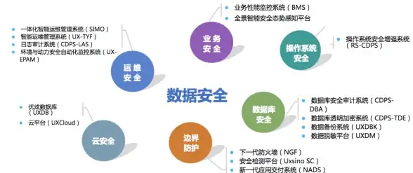 🔥尖货•省钱•美味｜爆炒江湖黑6粮，二郎神助力极致省食材体验