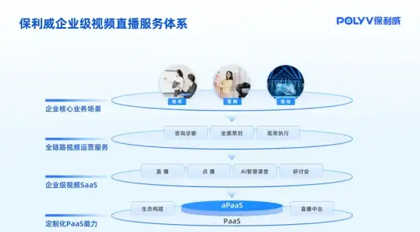 独家揭秘｜QQ自动发卡源码真实可用性分析！电商实用技巧专栏